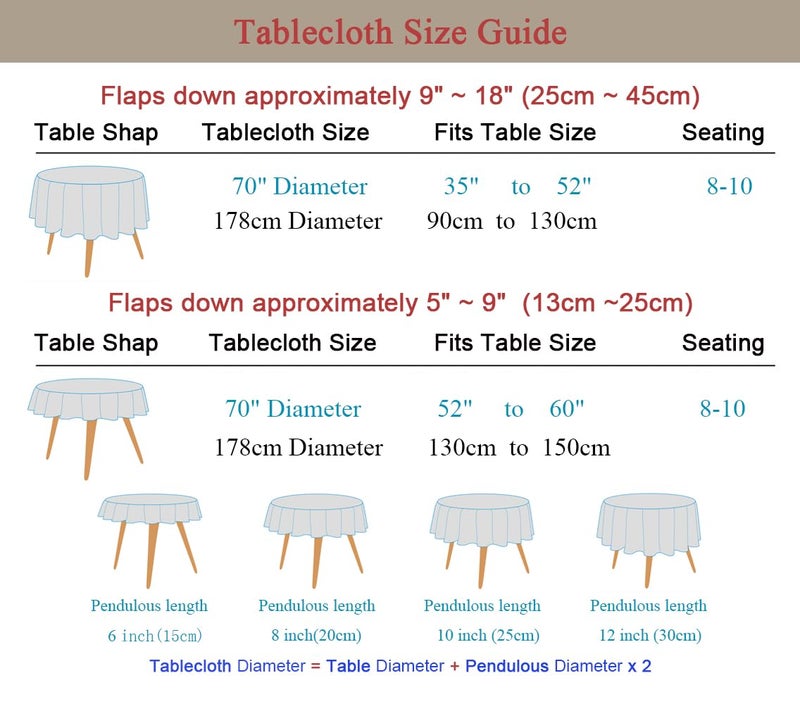 YEESSION Floral Print 70 Inch Round Tablecloth Stain Resistant and Waterproof Wine Table Cover for Kitchen Dining Indoor Outdoor Buffet Tabletop Decoration (Light Green) - Image 4